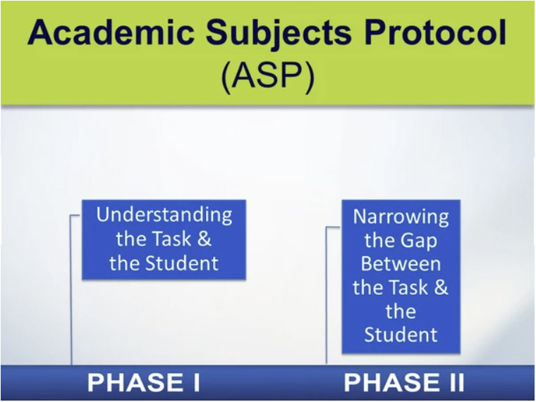 Academic Subjects Protocol (ASP)